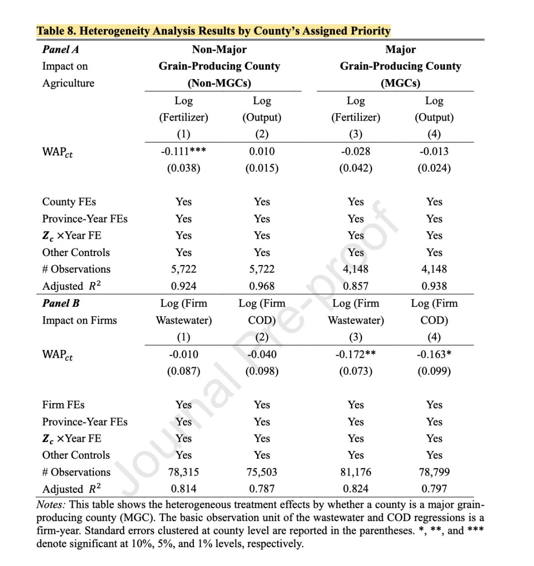 一石二鸟三篇JDE——浙大龚斌磊团队真牛！