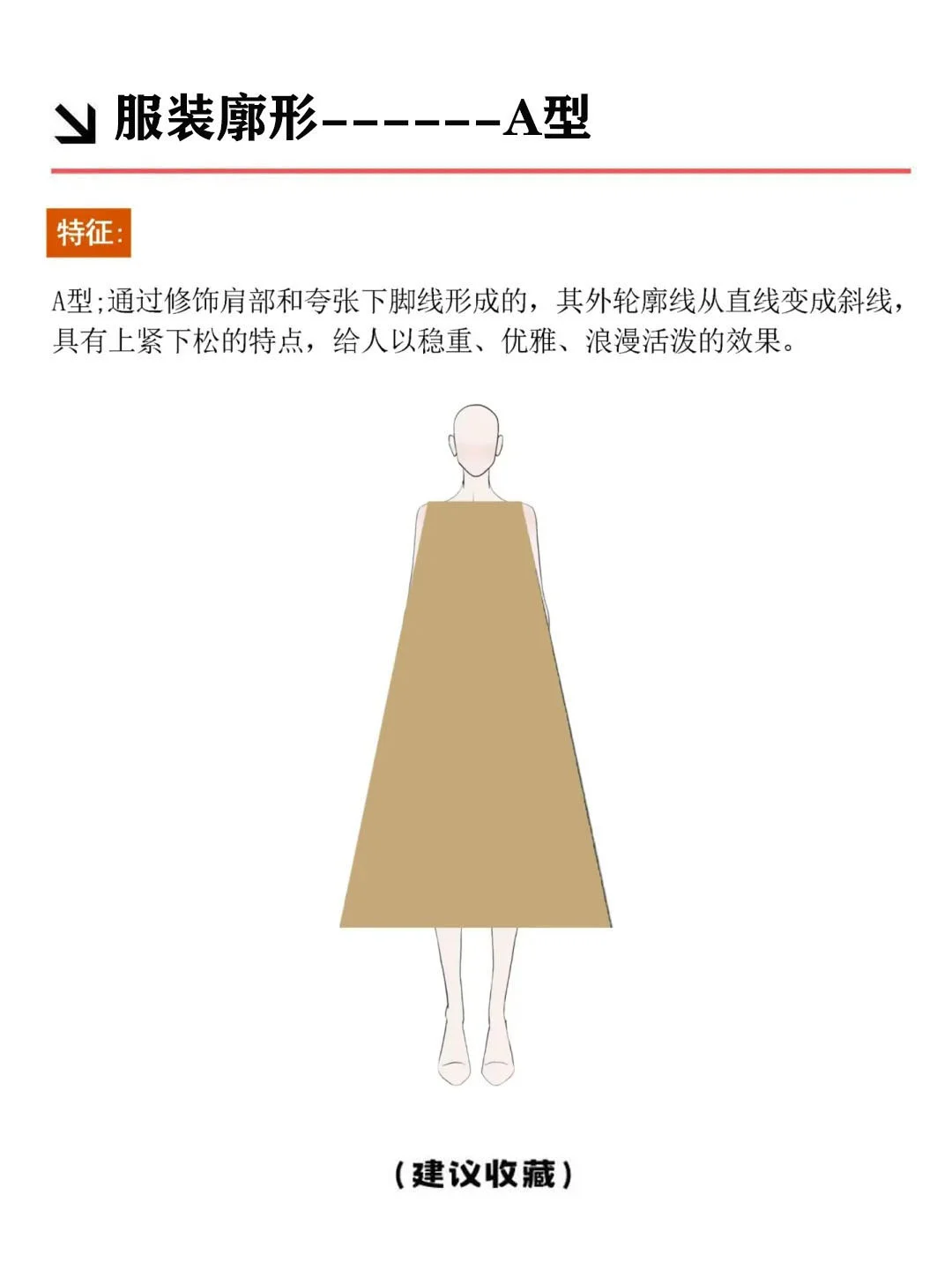 教你快速识别服装廓形｜干货必藏⁉️