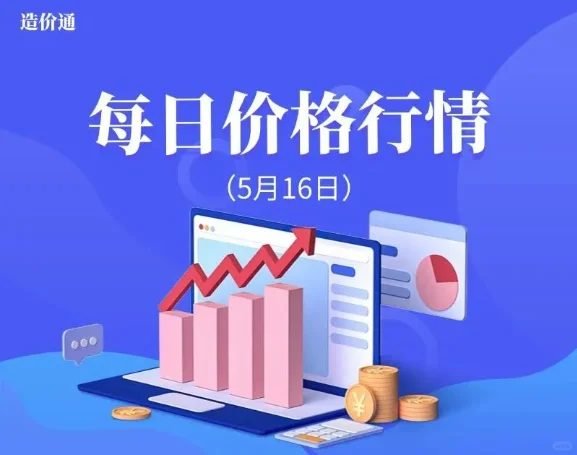 水泥、混凝土最新行情价格多少（5月16日）