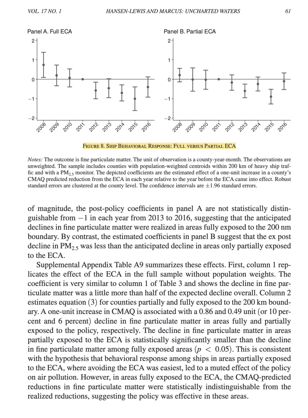 AEJ|环保政策的贸易代价,船舶数据真赞!