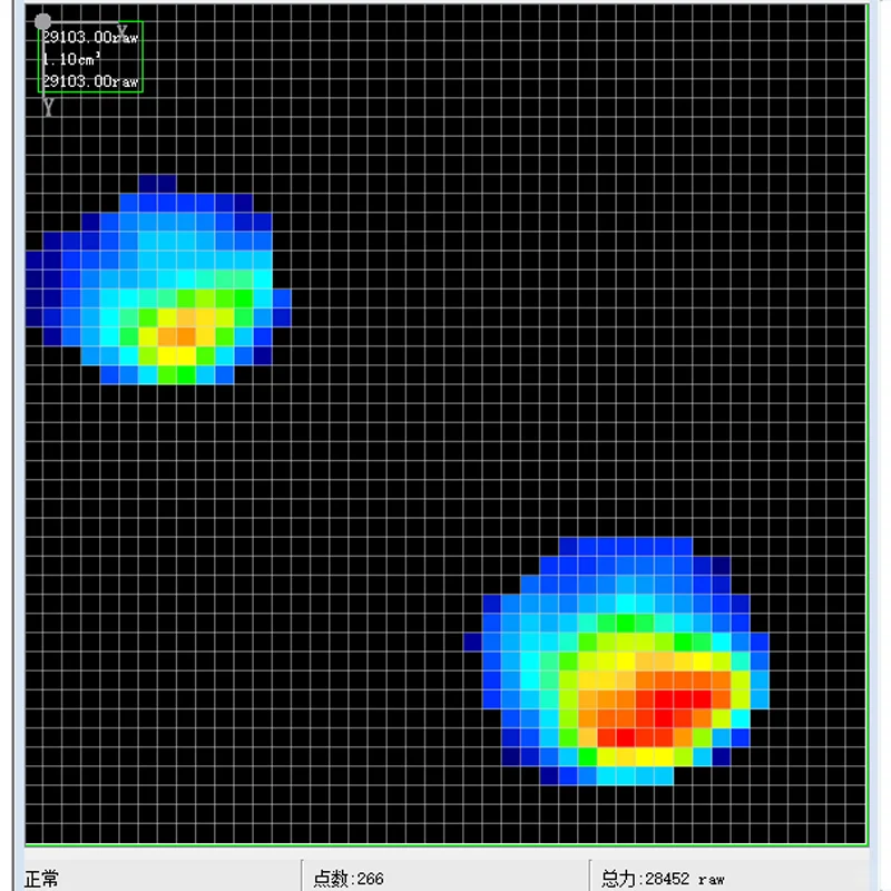 电子皮肤、触觉感应--PMS压力分布测量系统