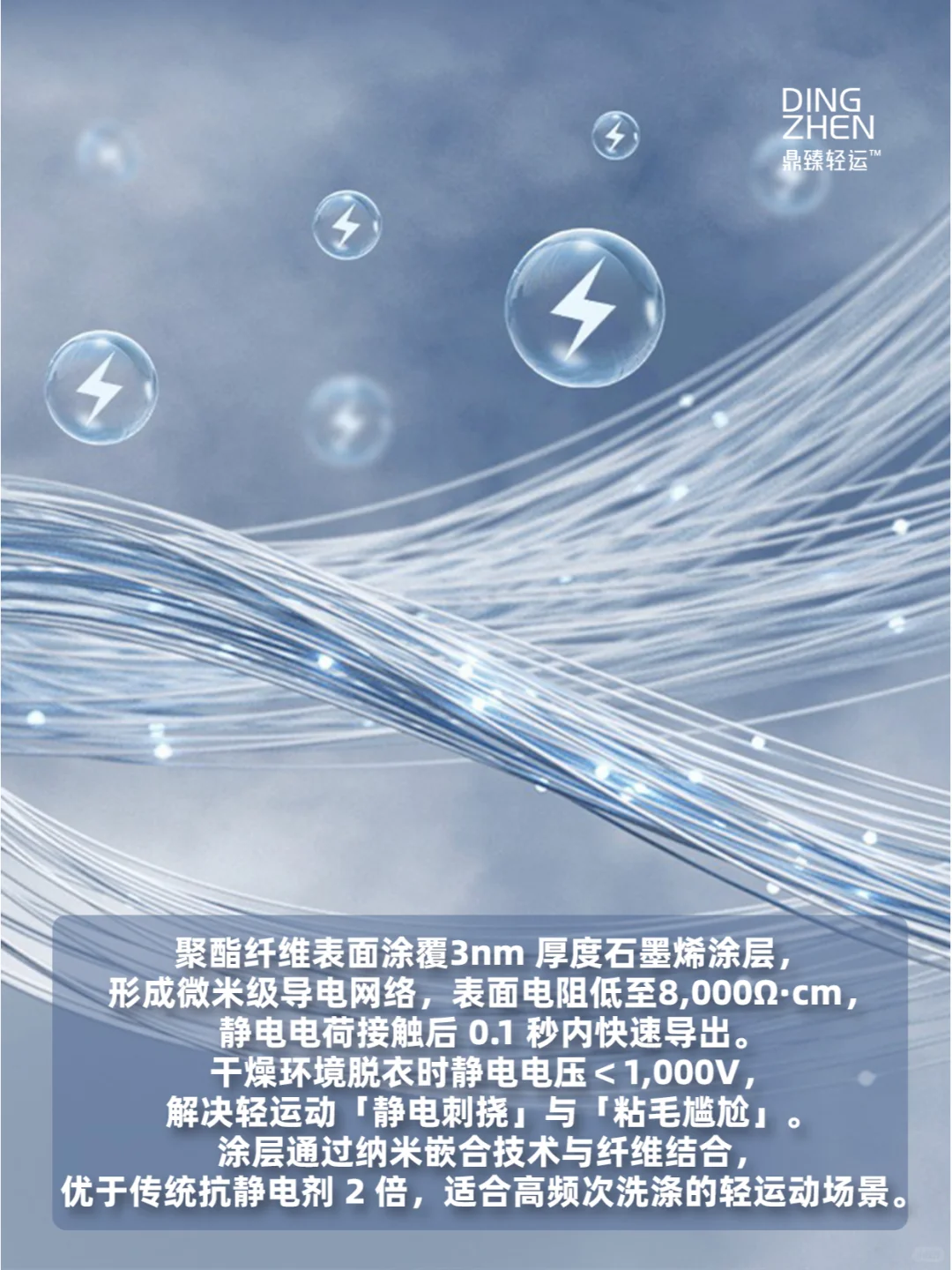 如何做到色牢度、轻暖、耐磨、抗静电四不误