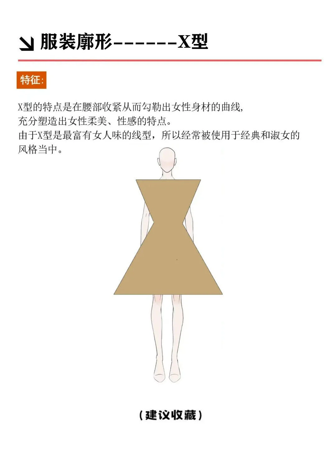 教你快速识别服装廓形｜干货必藏⁉️