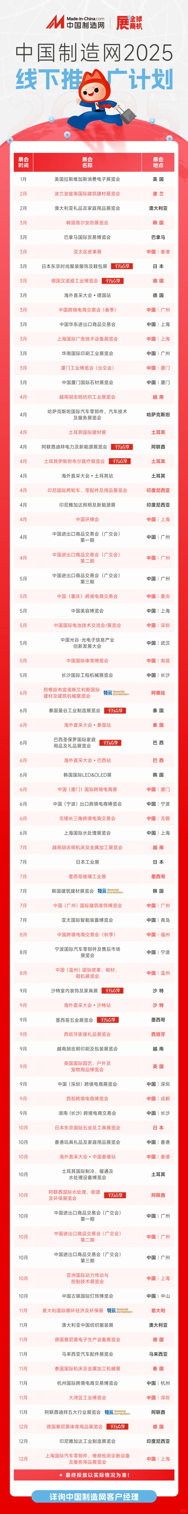 2025年 中国制造网线下推广计划正式发布！