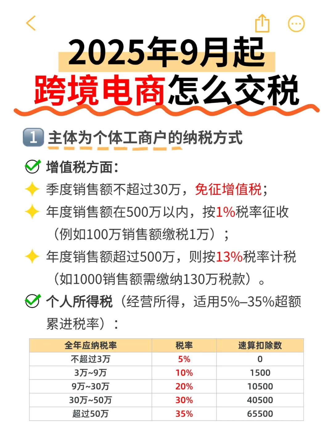 2025年9月起,跨境电商纳税新规解读!