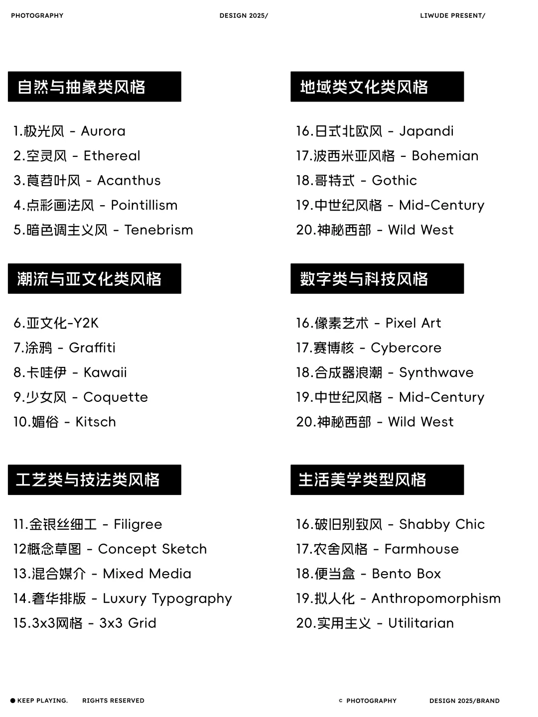 30个关键词快速找到你想要的风格灵感｜合集