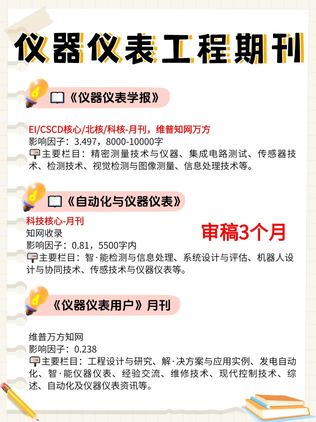 拜托?仪器仪表工程的千万不要错过啊！！