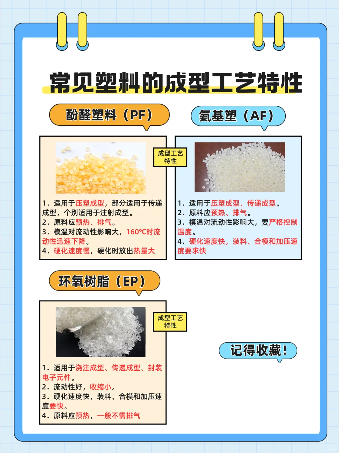 ?塑料成型工艺大揭秘！