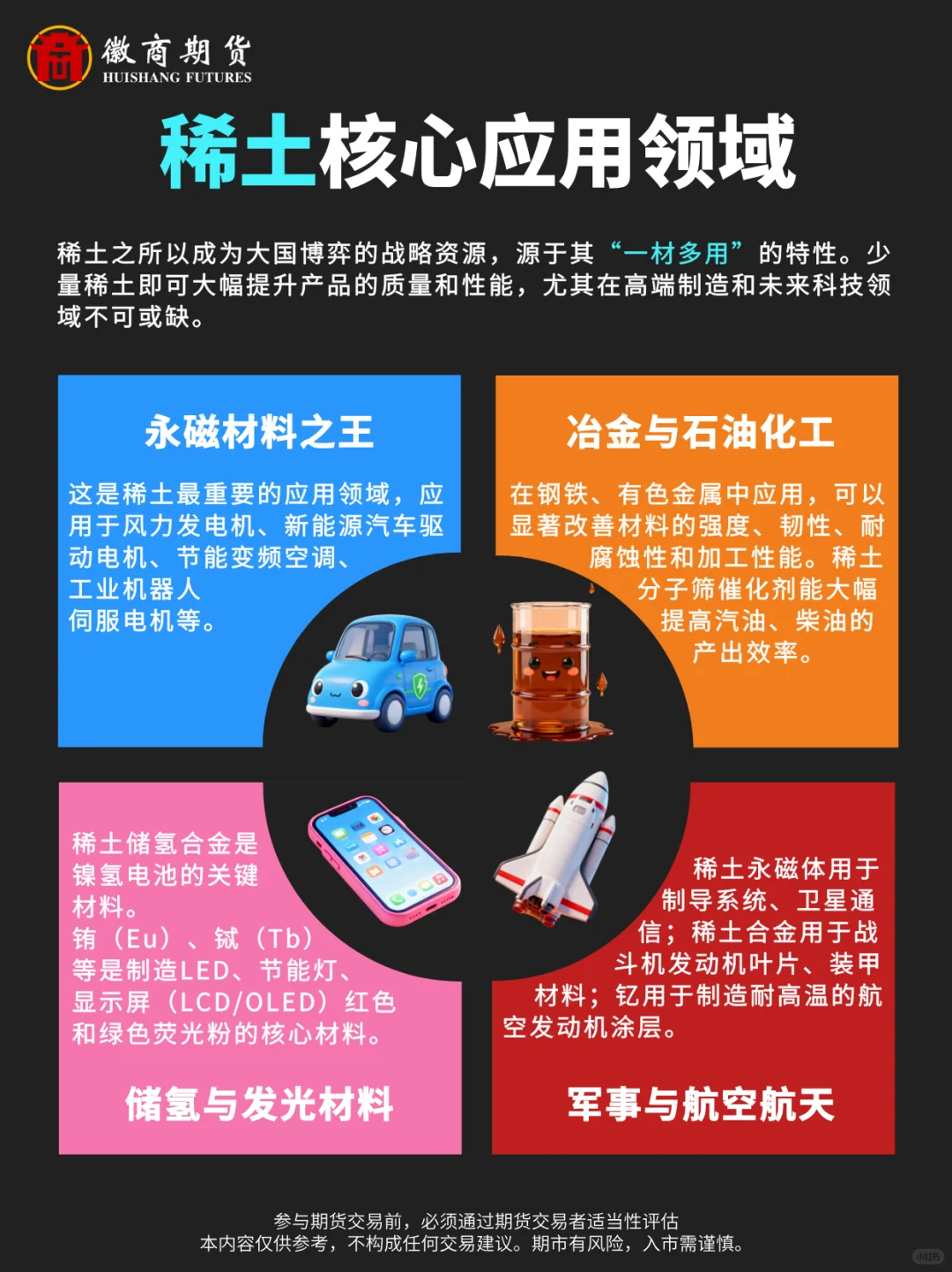 一文看懂什么是稀土?