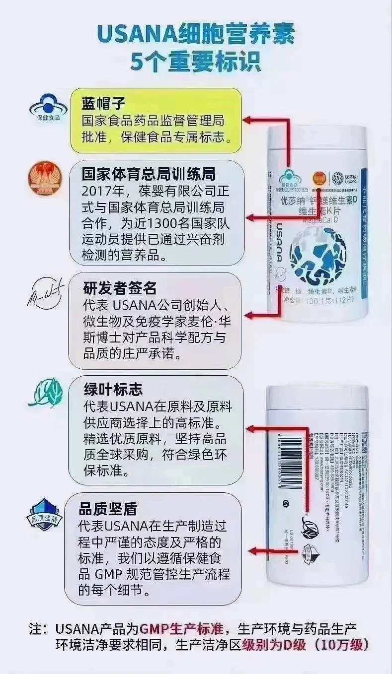唉,有人说“保健食品不安全,辅料多,”真是吗