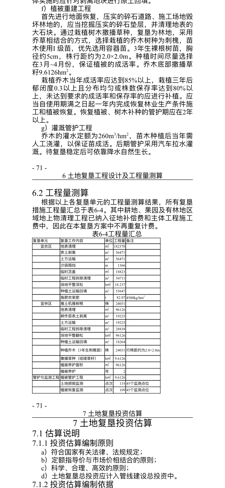 代写土地复垦方案