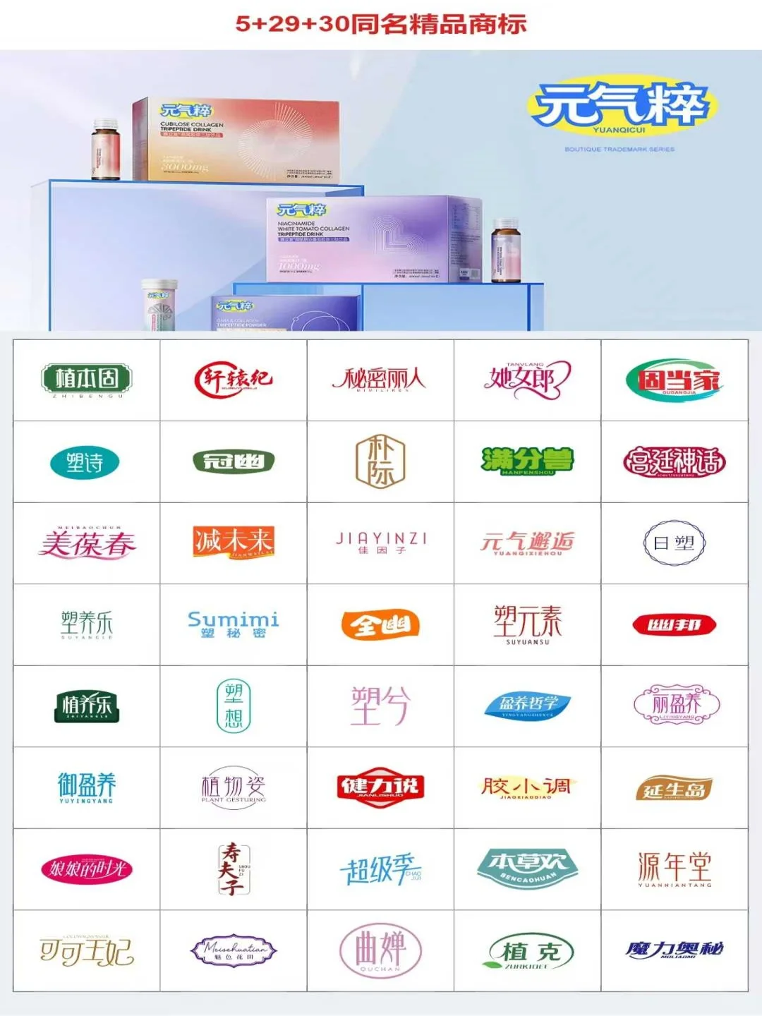 5+29+30同名药食同源，保健食品商标