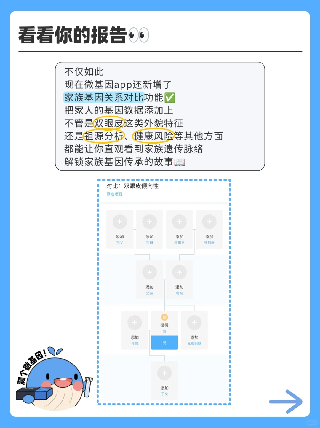 到底是谁在中基因彩票？?