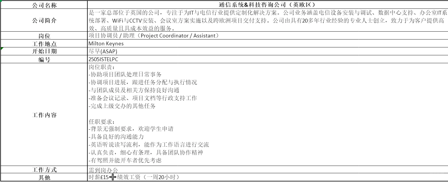?? 通信系统&科技咨询公司 助理