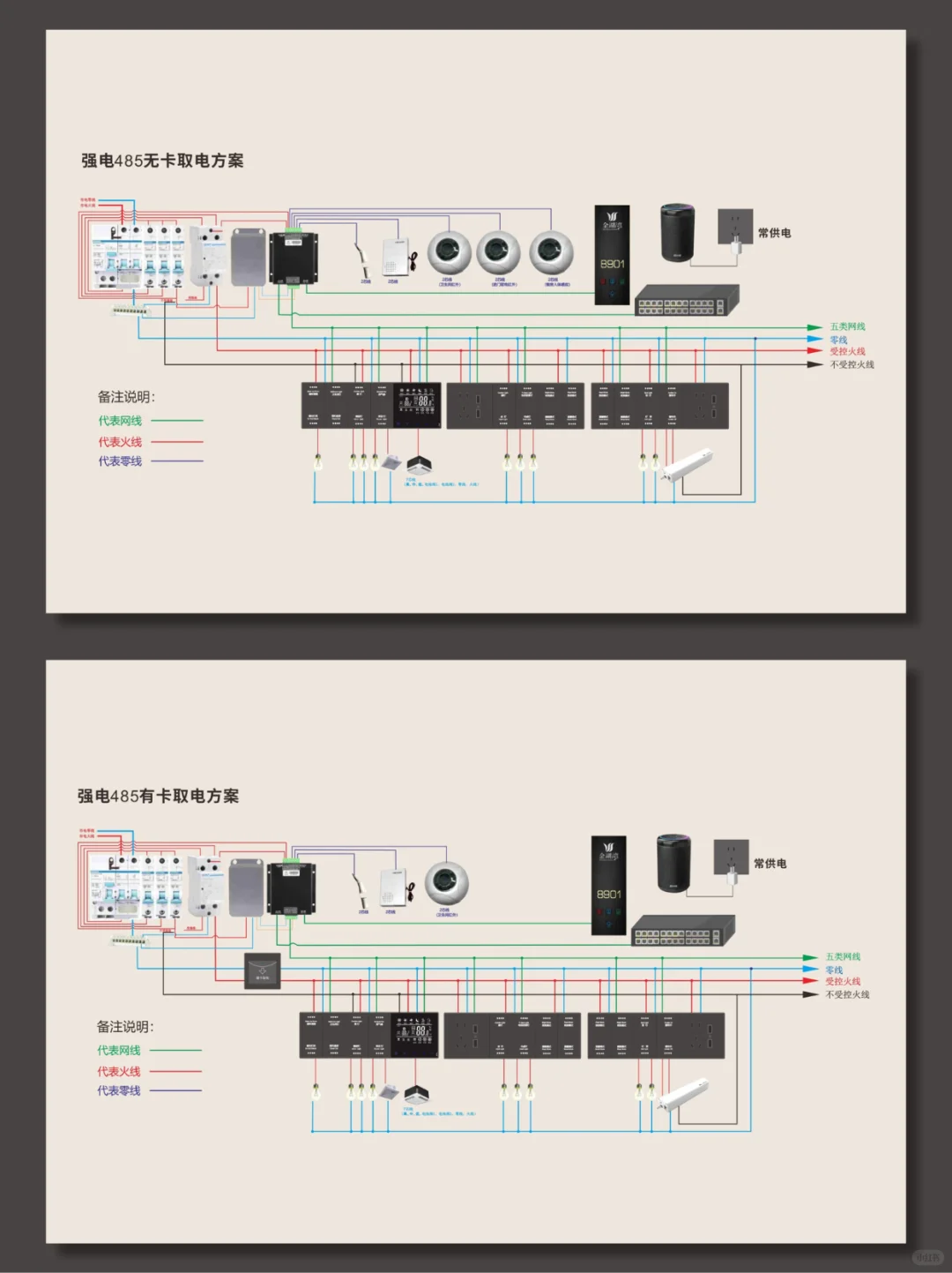 智能酒店六大系统揭秘!智能系统都有什么?