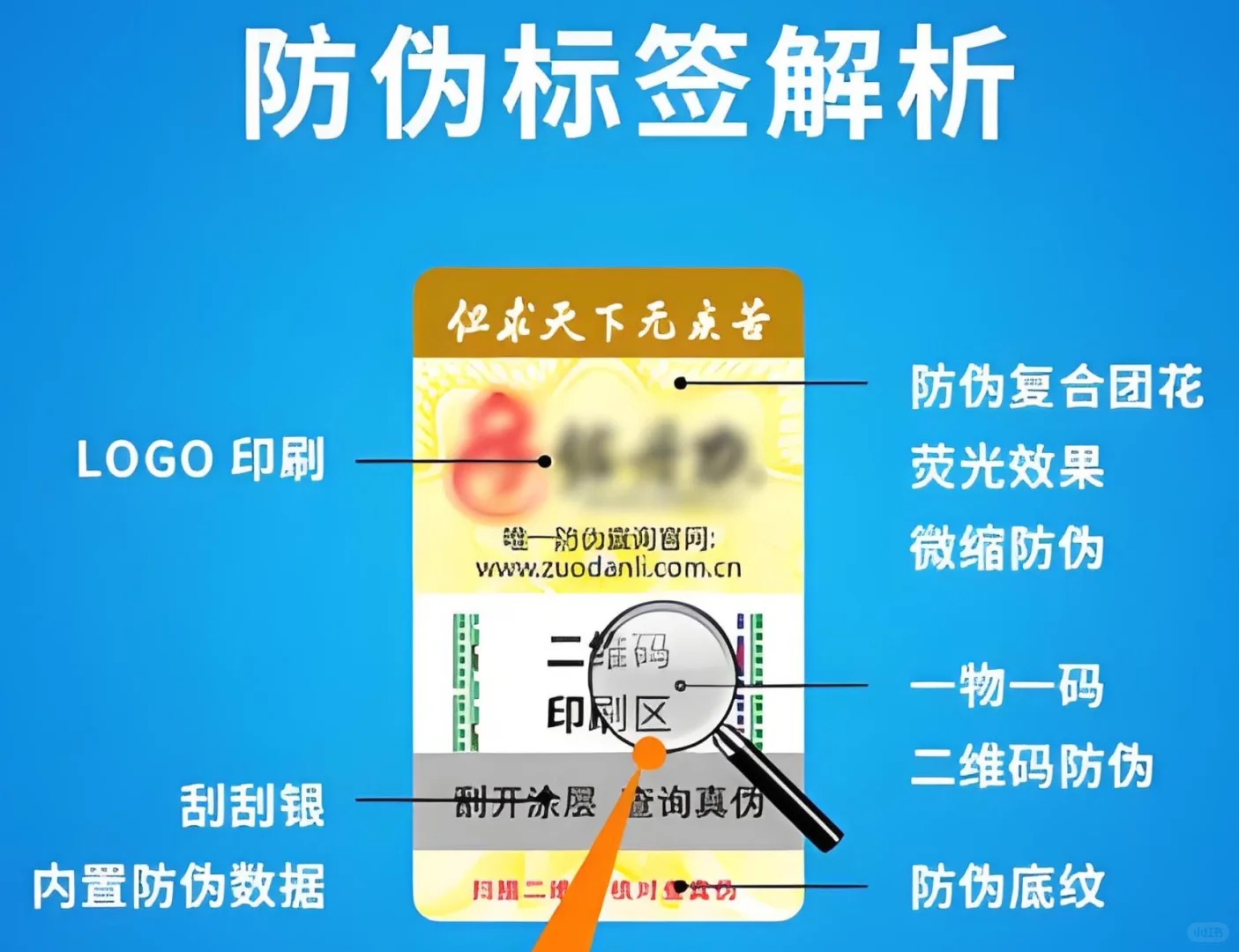 我想要制作防伪贴 制作防伪贴是关键一步！