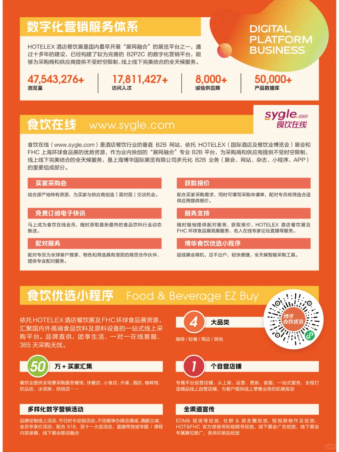 开年首展，全国规模观众最大最多餐饮茶饮展