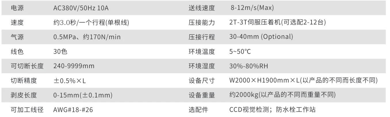 线束生产黑科技！！！