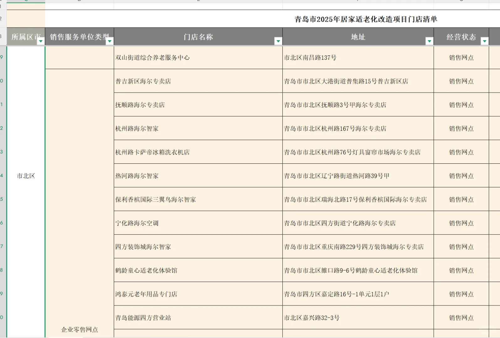 青岛适老化改造国补门店和产品清单-附价格