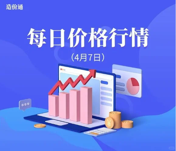 水泥、混凝土最新建材价格行情（4月7日）