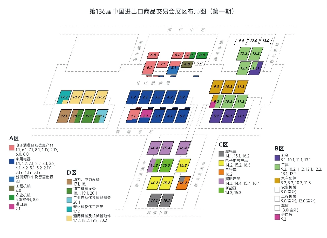 行业专题|中国进出口商品交易会CANTON FAIR