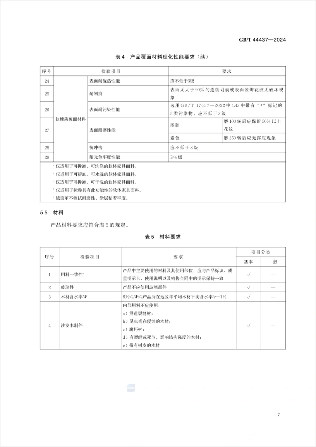 3月适老家具标准正式实施，买家具有据可查！