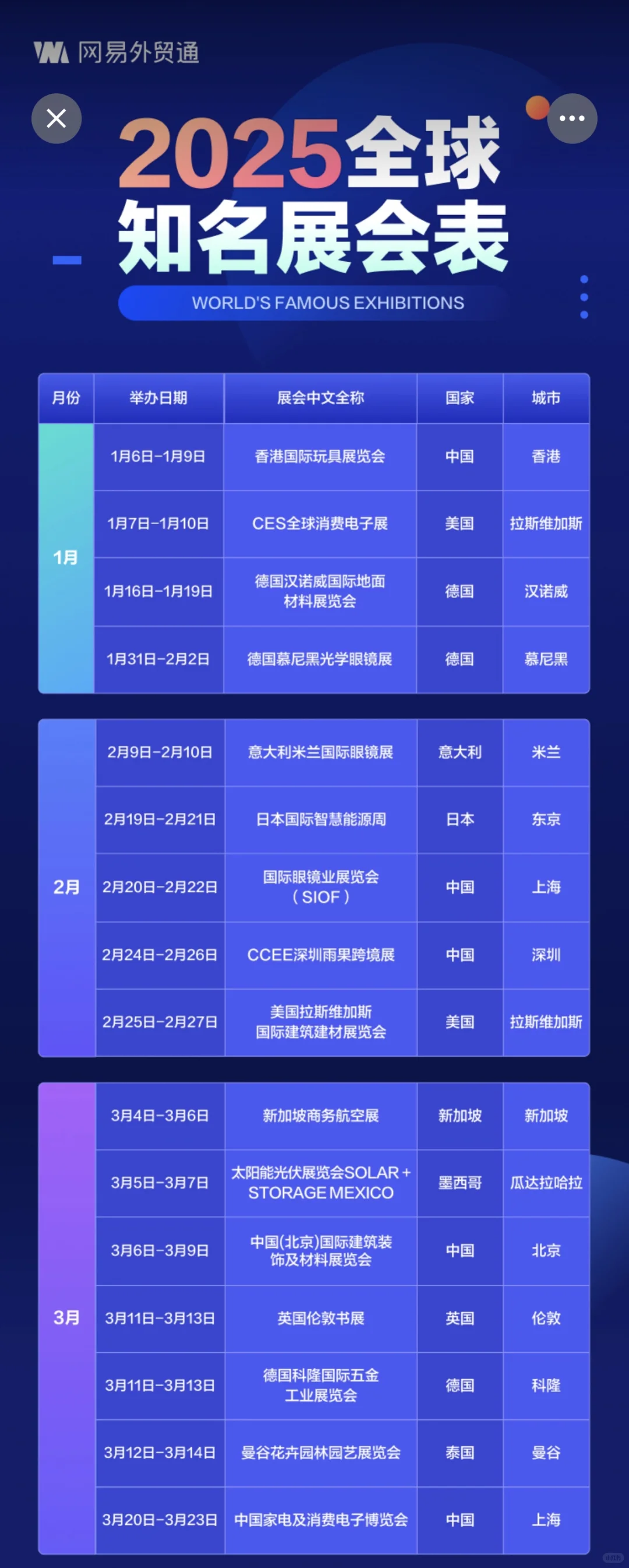 ?看看有没有你要参加的展会?