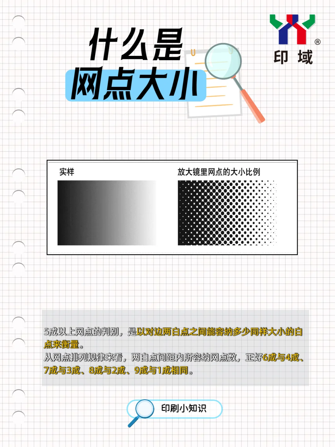 印刷进阶!印域科技带你轻松 get 网点大小