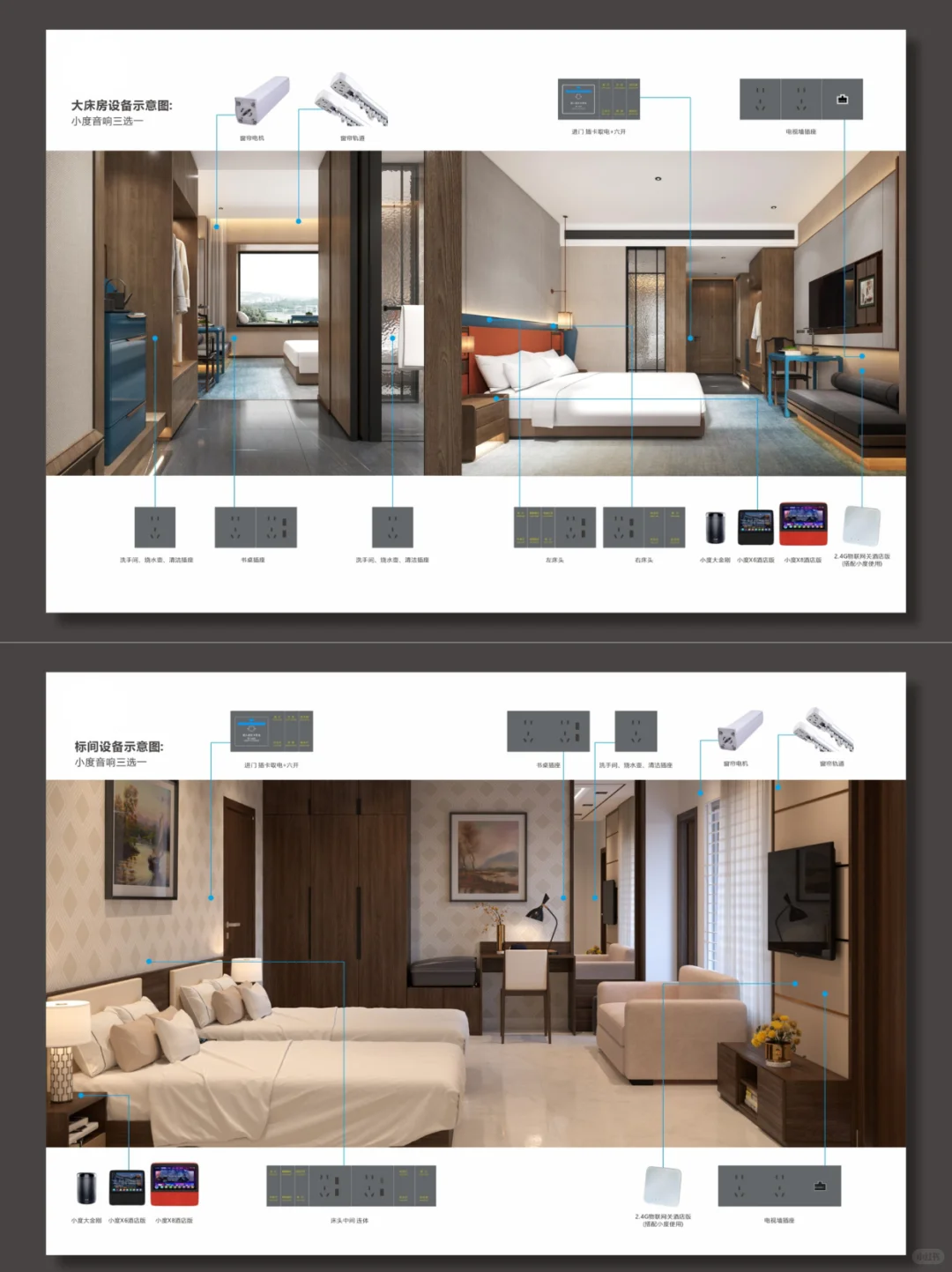 智能酒店六大系统揭秘!智能系统都有什么?