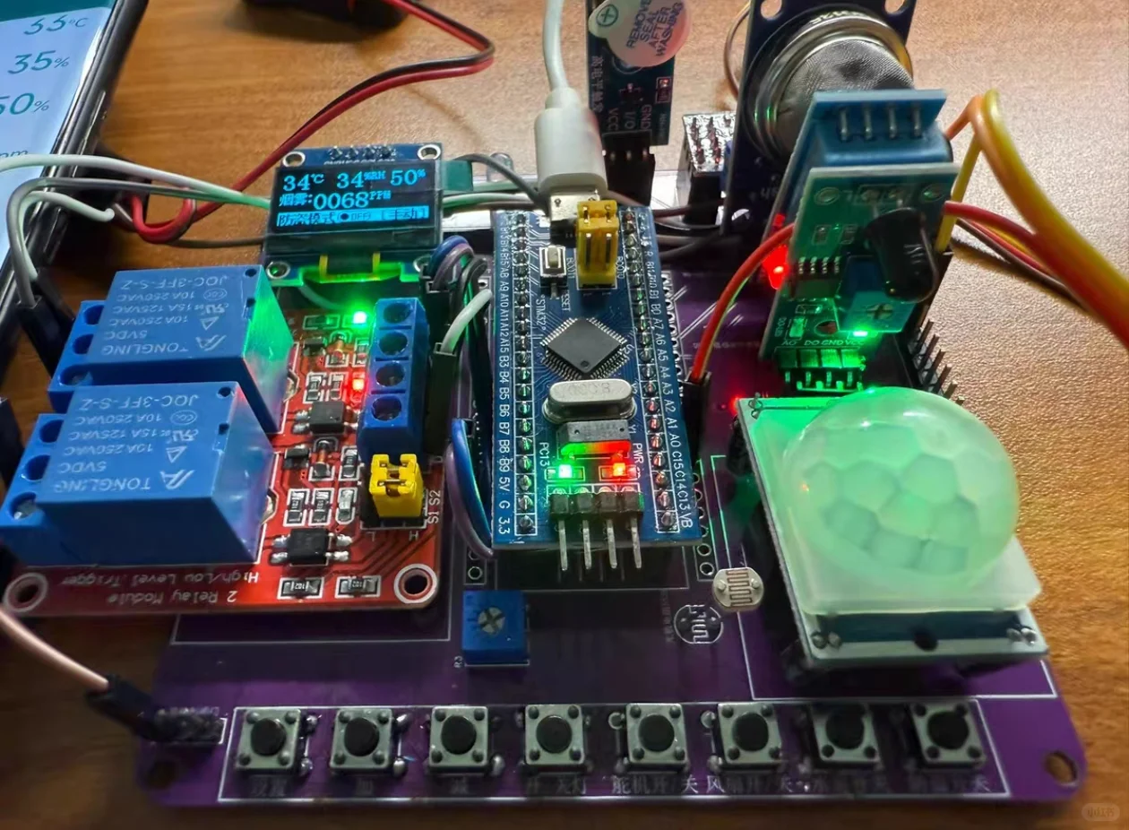 基于STM32的智能家居安防系统设计