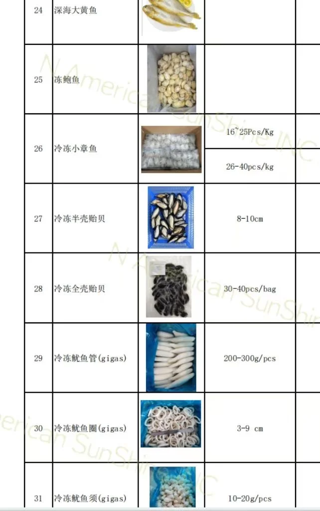 冻品系列?