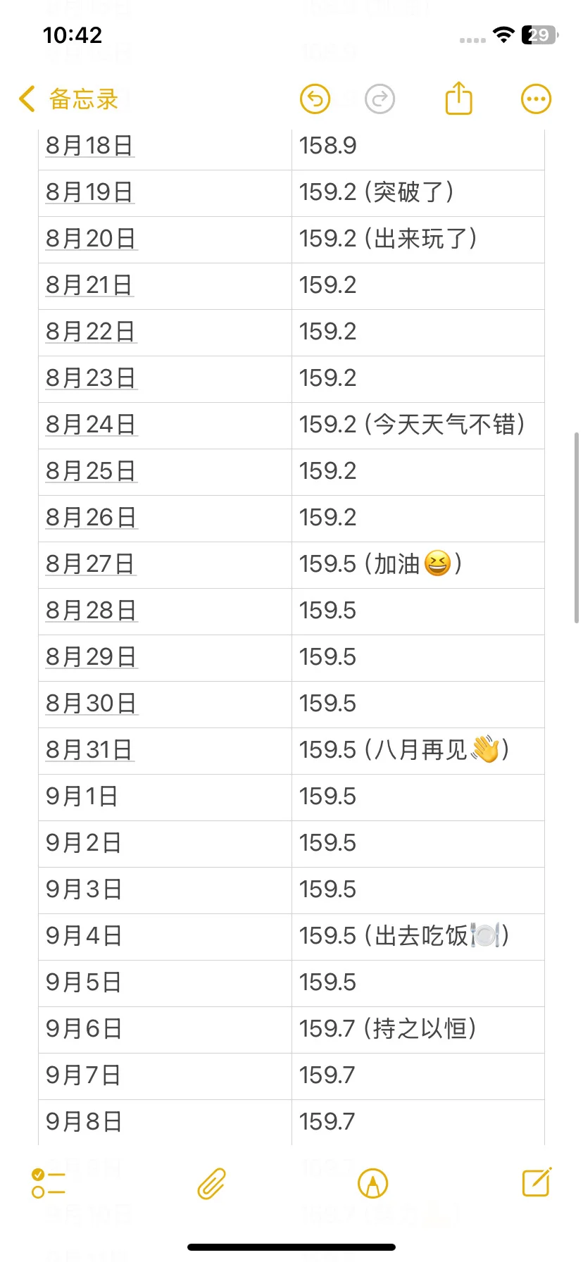景的拉伸打卡第115天，已长3cm！！