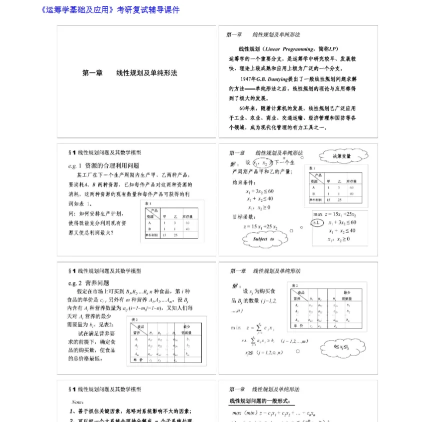 兰州理工大学考研初试/复试题库！