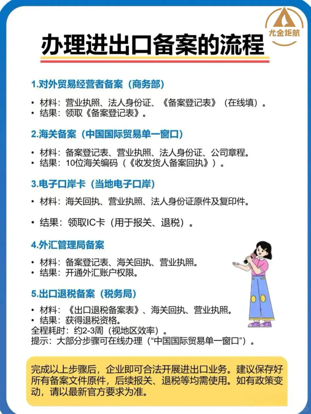 ? 进出口备案全流程攻略，创业出海必看