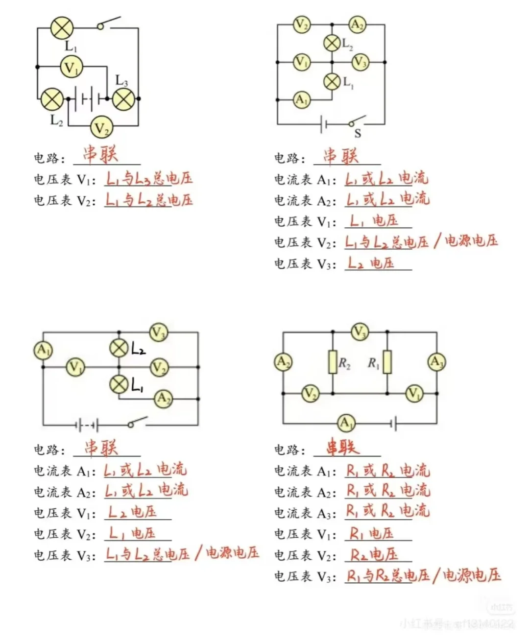 判断电路时要小心啊，电表测谁很重要！