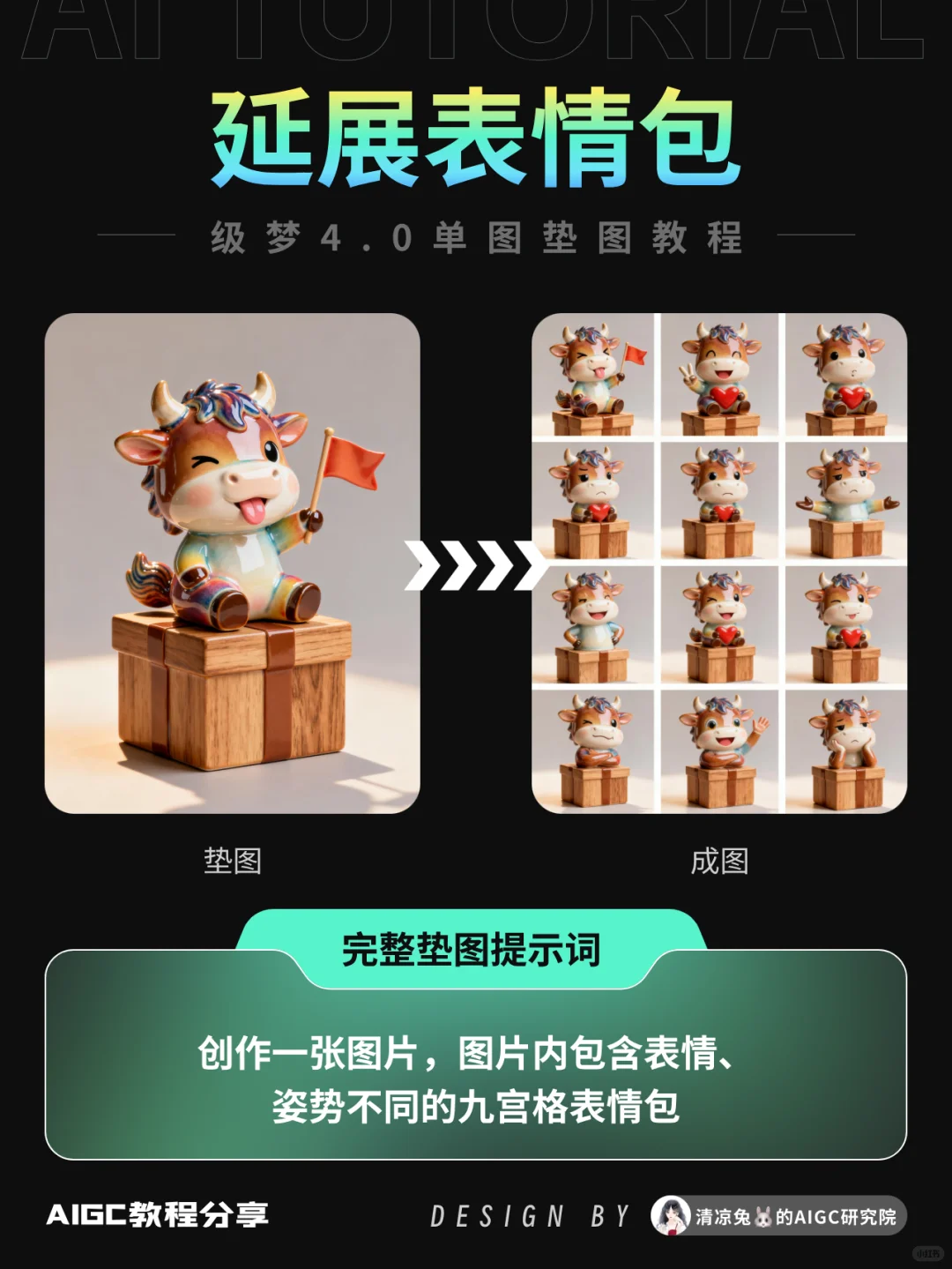 ?既梦4.0升级炸场❗️打工人狂喜2分钟搞定❗️
