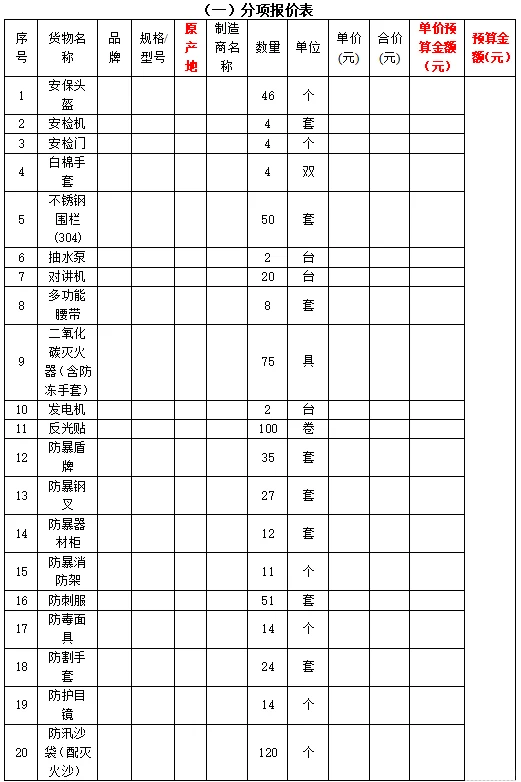 安全消防杂项需求