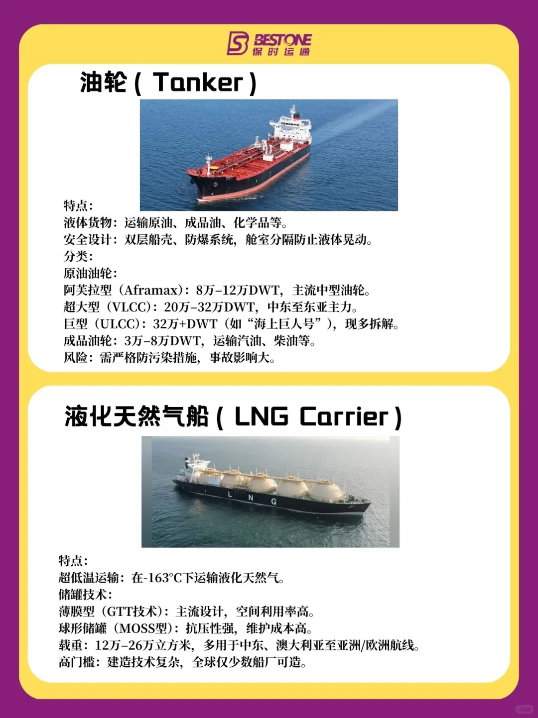 全球海运货轮大揭秘!10种海运巨兽