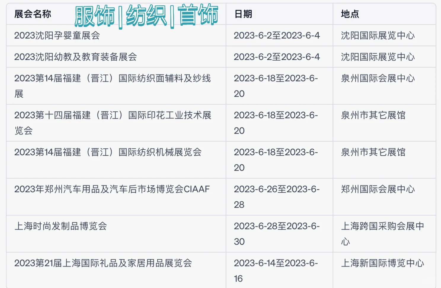 2023年6月全国主要展会一览表（上）