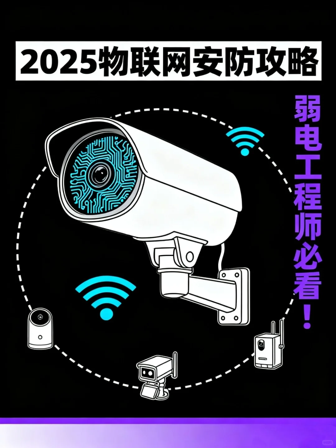25年弱电人必看！物联网安防居然进化成这样
