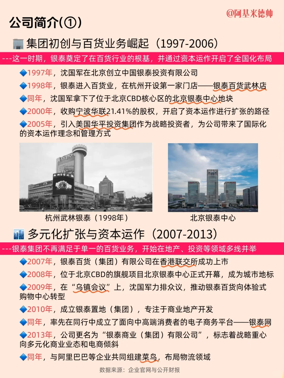 每天了解一家新公司丨No.15 银泰集团