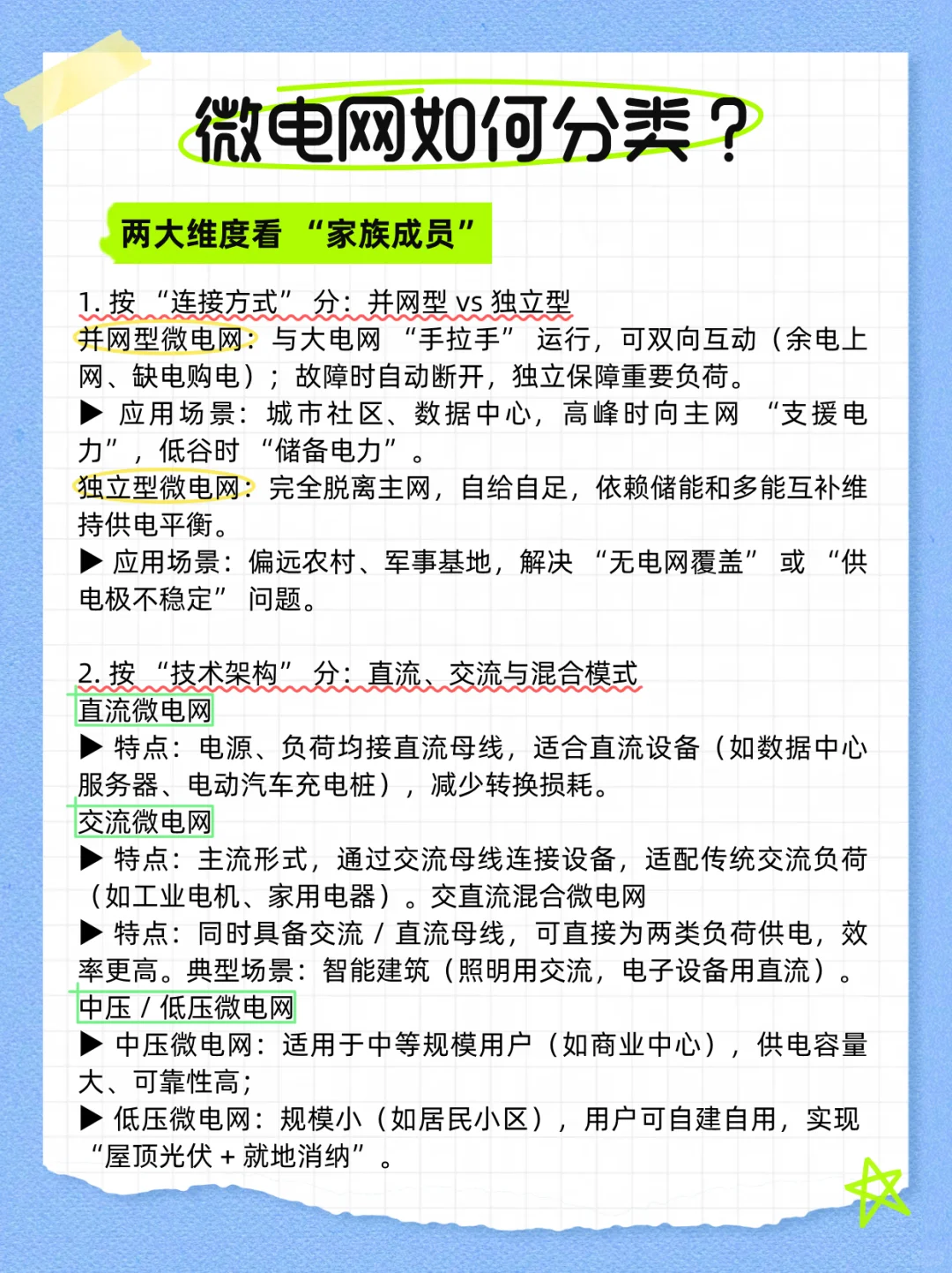 未来电力系统的 “新主角”：微电网