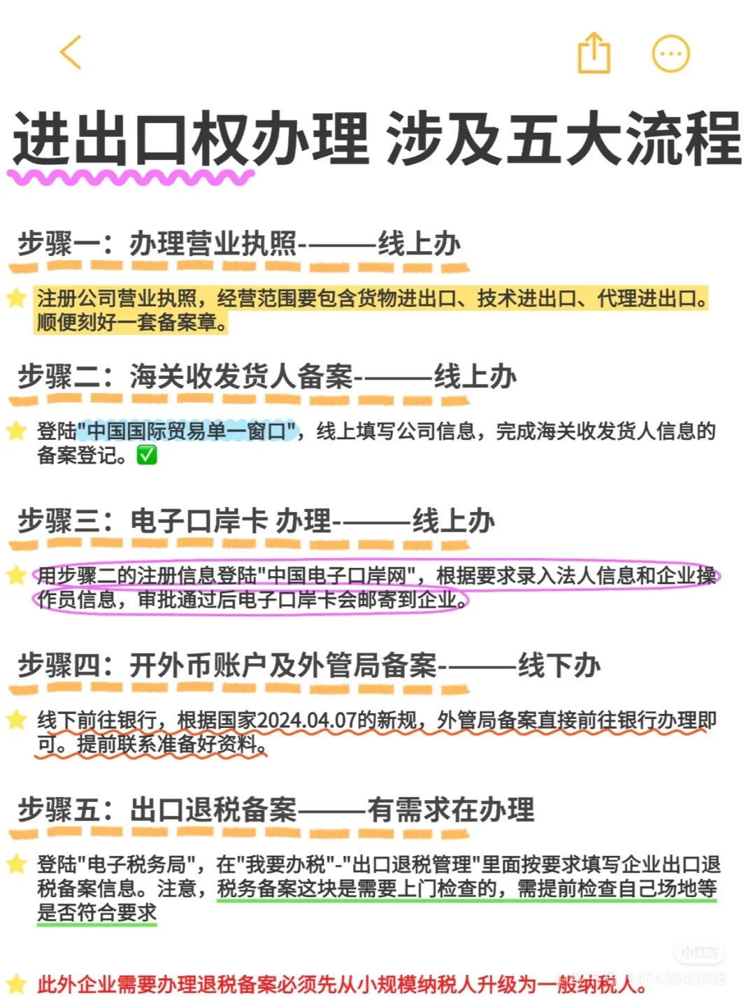 进出口许可证办理流程