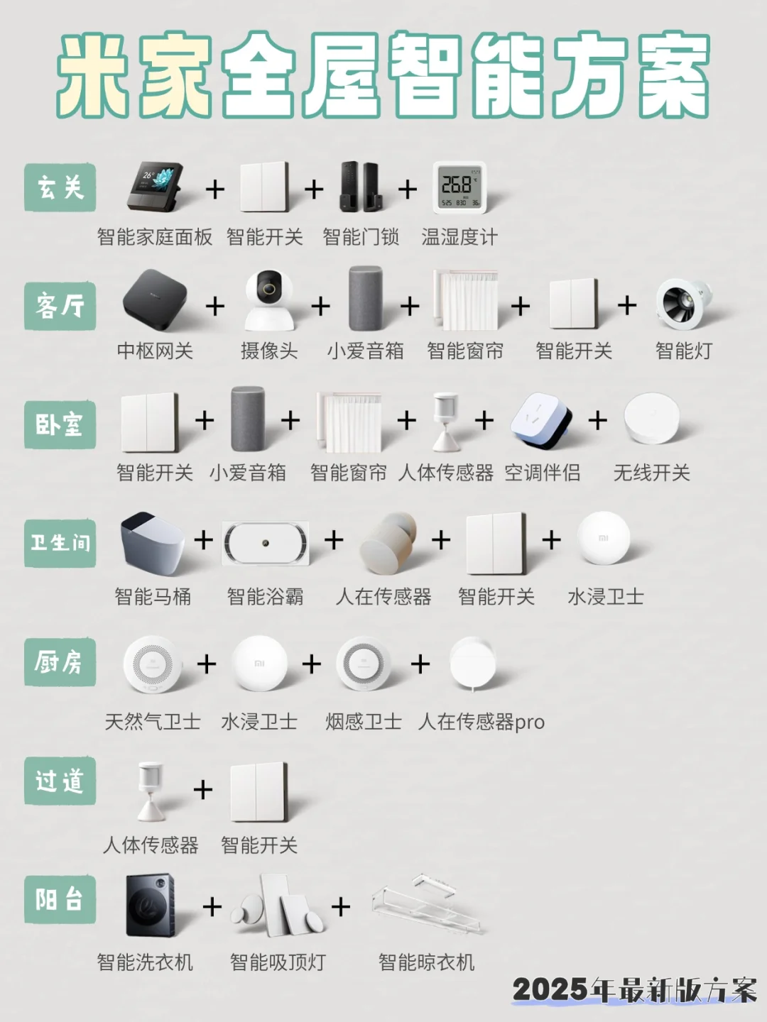 2025超新米家全屋智能方案曝光!全国可做!