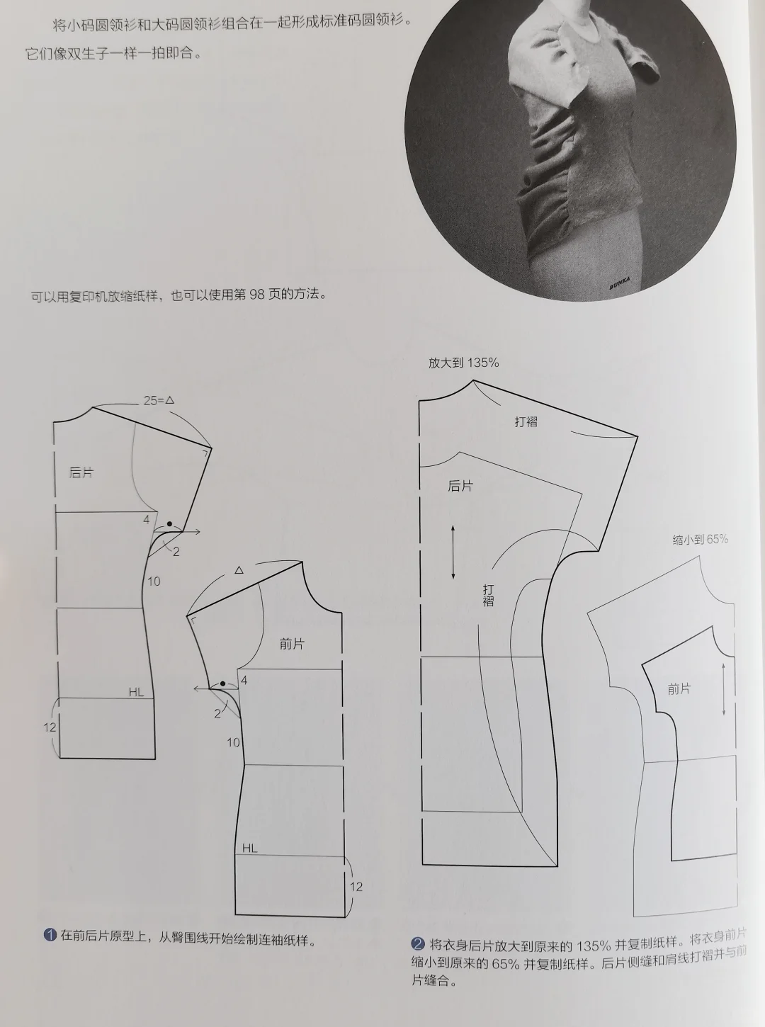 ?魔法裁剪纸样之弹力面料分享✨
