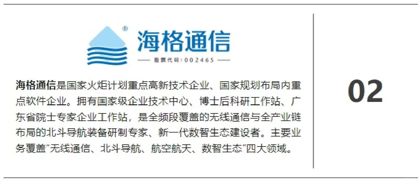 听说你在找工作？FPGA人才速进