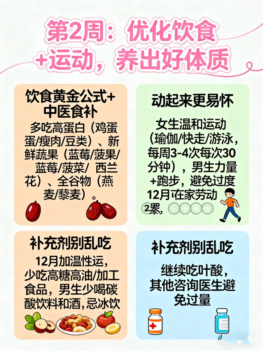 ?12月备孕党抄作业!四周科学计划+中医养护