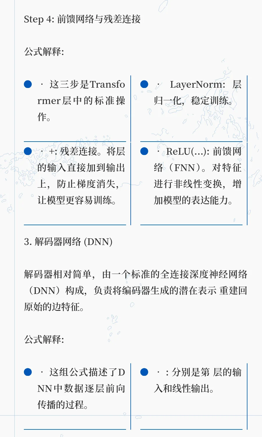 TIFS2025|图Transformer赋能网络入侵检测