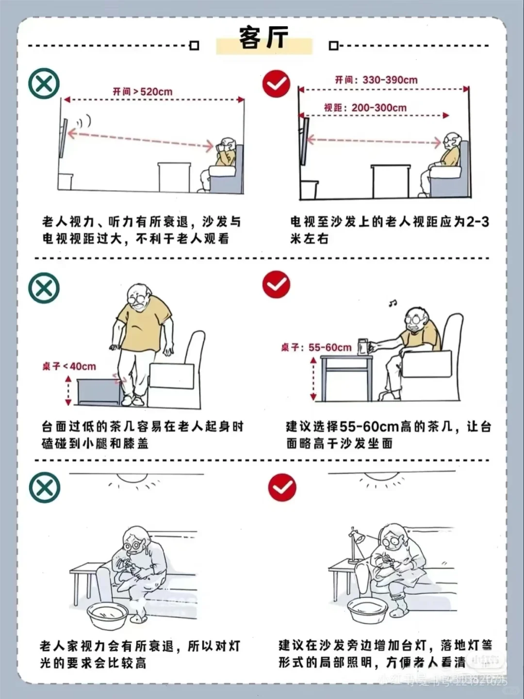 适老化设计干货分享