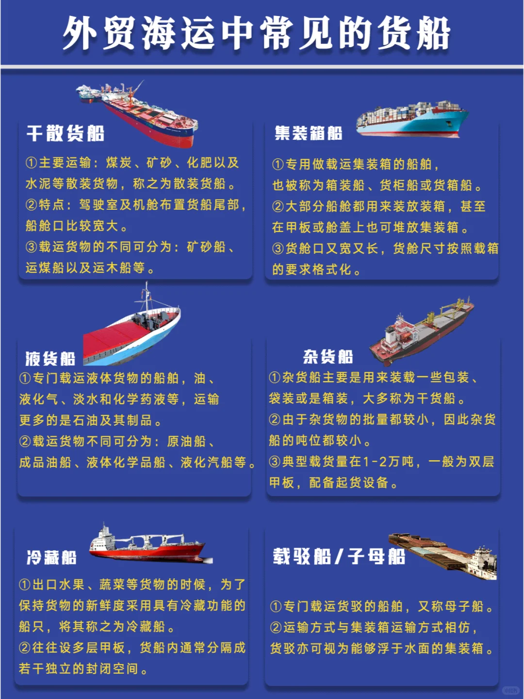 【海运】进出口贸易头目之货船类型